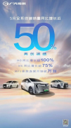 广汽传祺5月全系销量超过3万辆，SUV、MPV齐破万