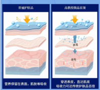 高教授微晶祛皱，放心用，科学美！