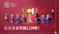 FXTRADING市场教学：外汇交易三大分析法与左侧右侧交易全解析